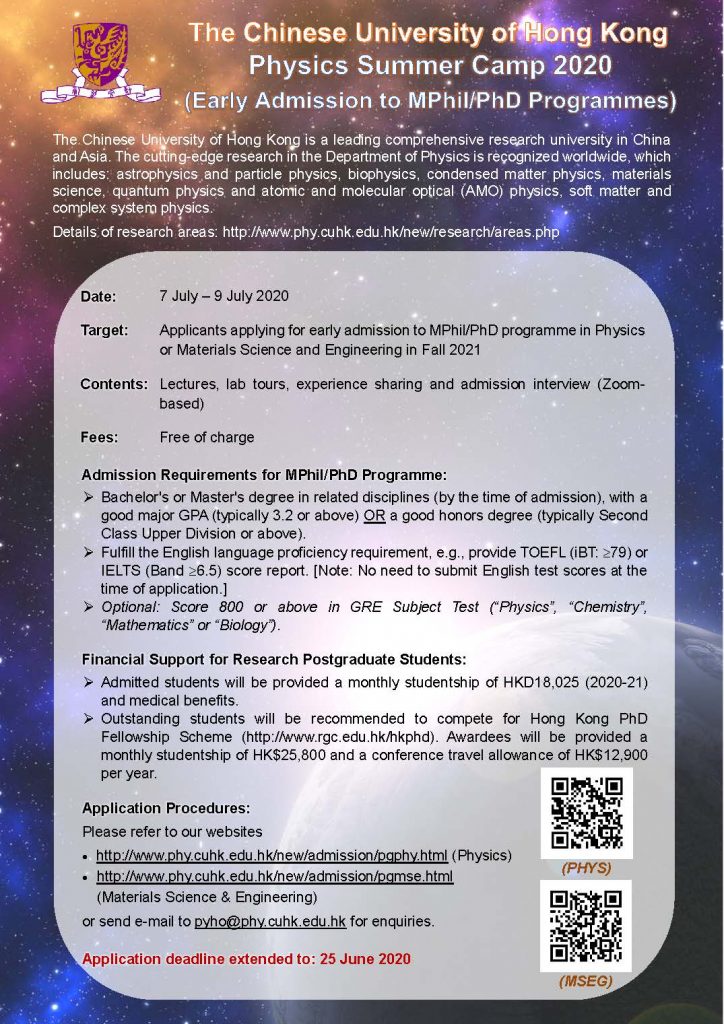 Application for PhD Study